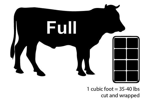 American Wagyu (F1) - Full Cow